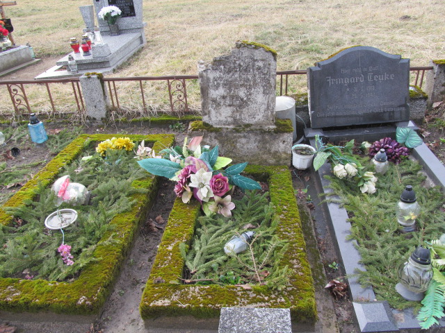 NN  Ostróda Gmina - Grobonet - Wyszukiwarka osób pochowanych